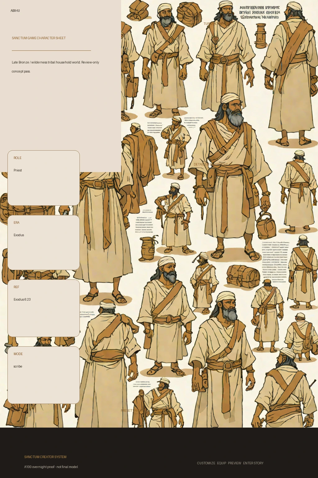 Abihu first-pass Sanctum wiki review preview