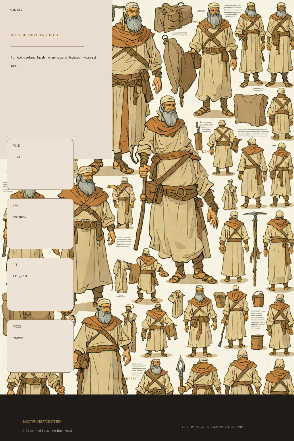 Abishag first-pass Sanctum wiki review preview