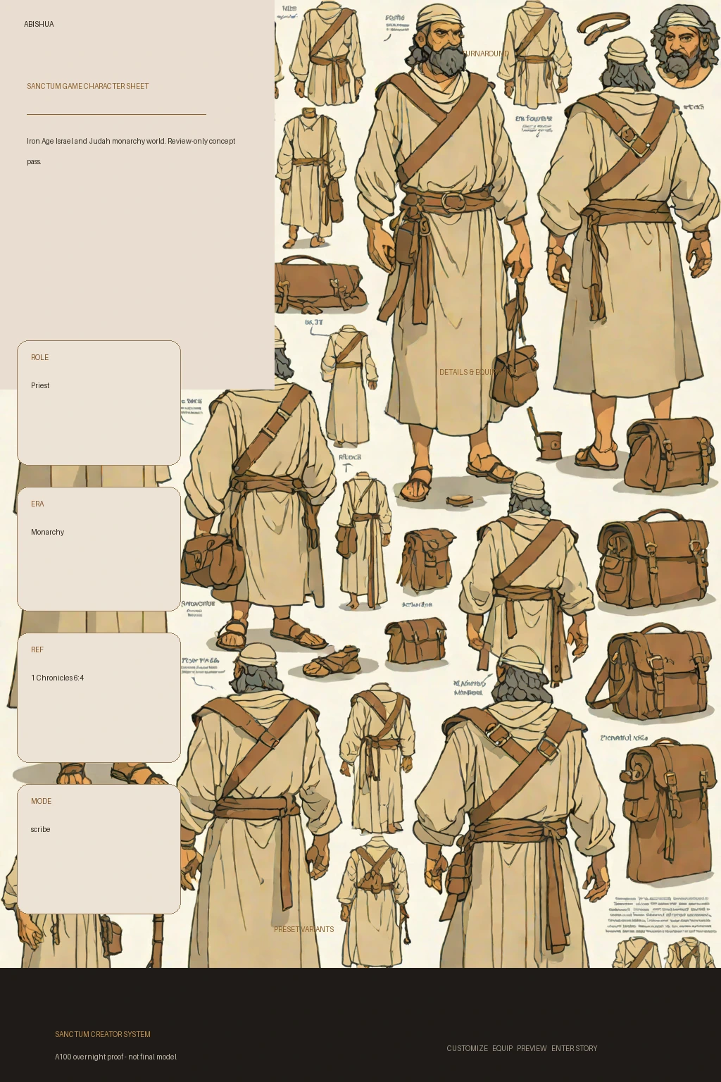 Abishua first-pass Sanctum wiki review preview