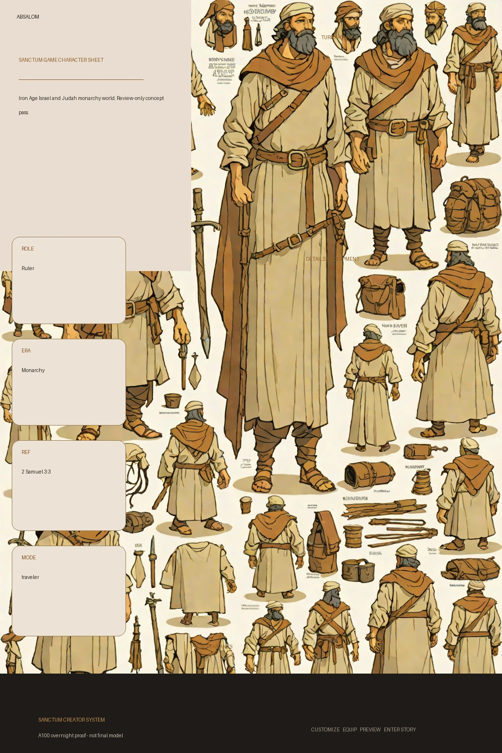 Absalom first-pass Sanctum wiki review preview