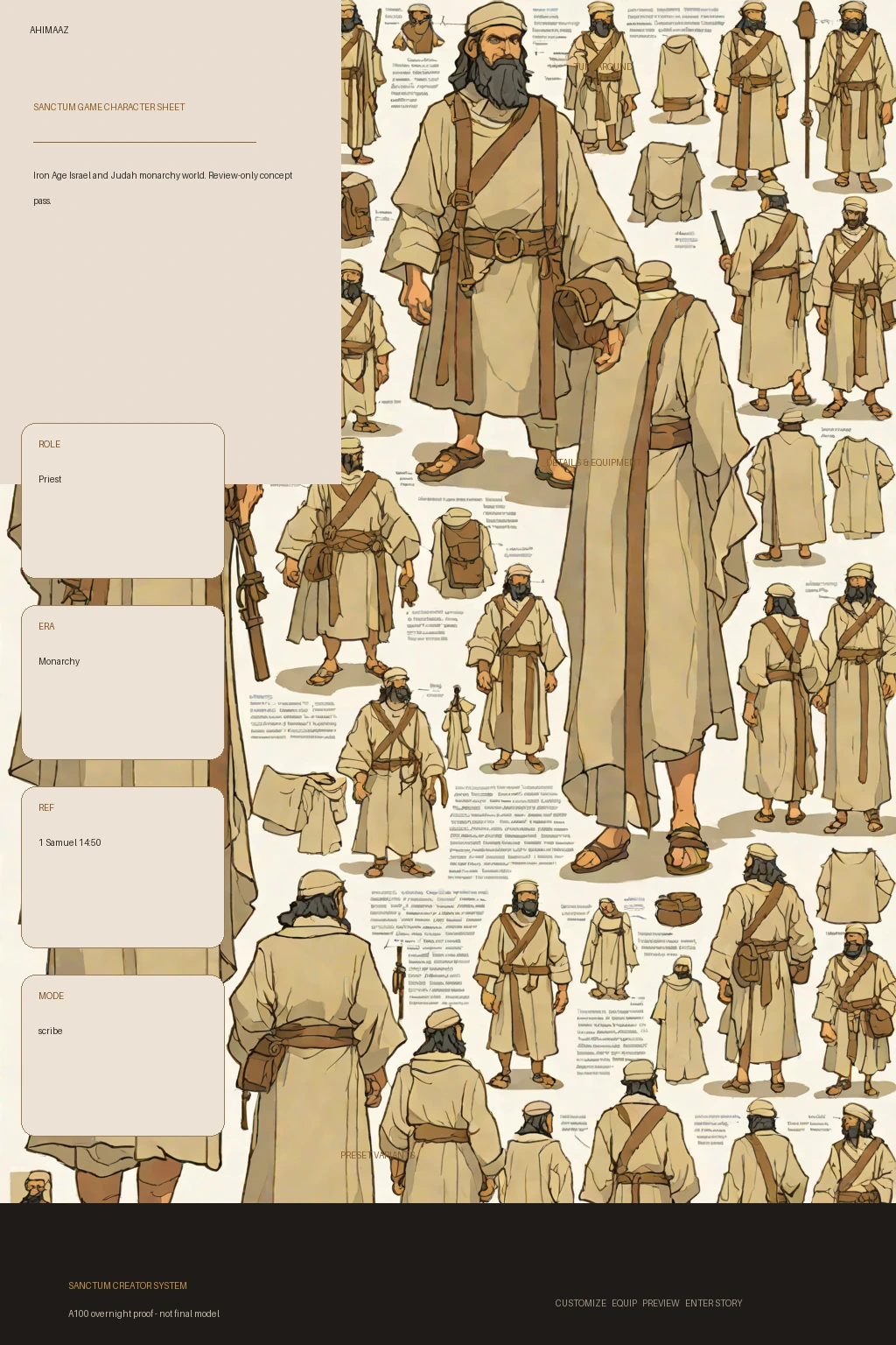 Ahimaaz first-pass Sanctum wiki review preview