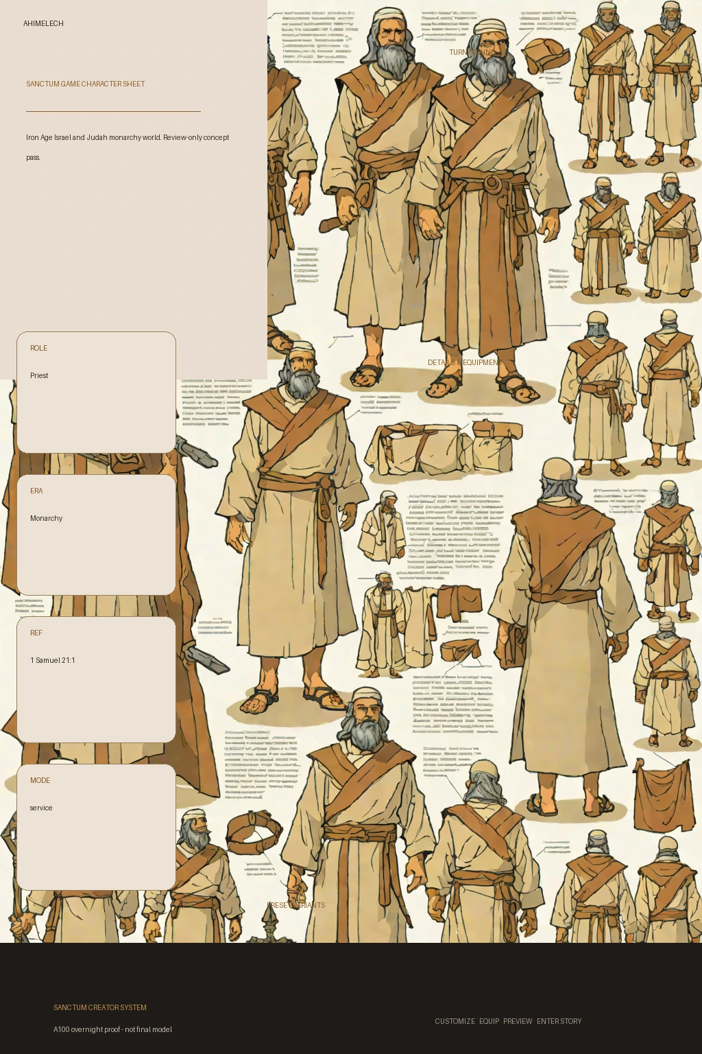 Ahimelech first-pass Sanctum wiki review preview