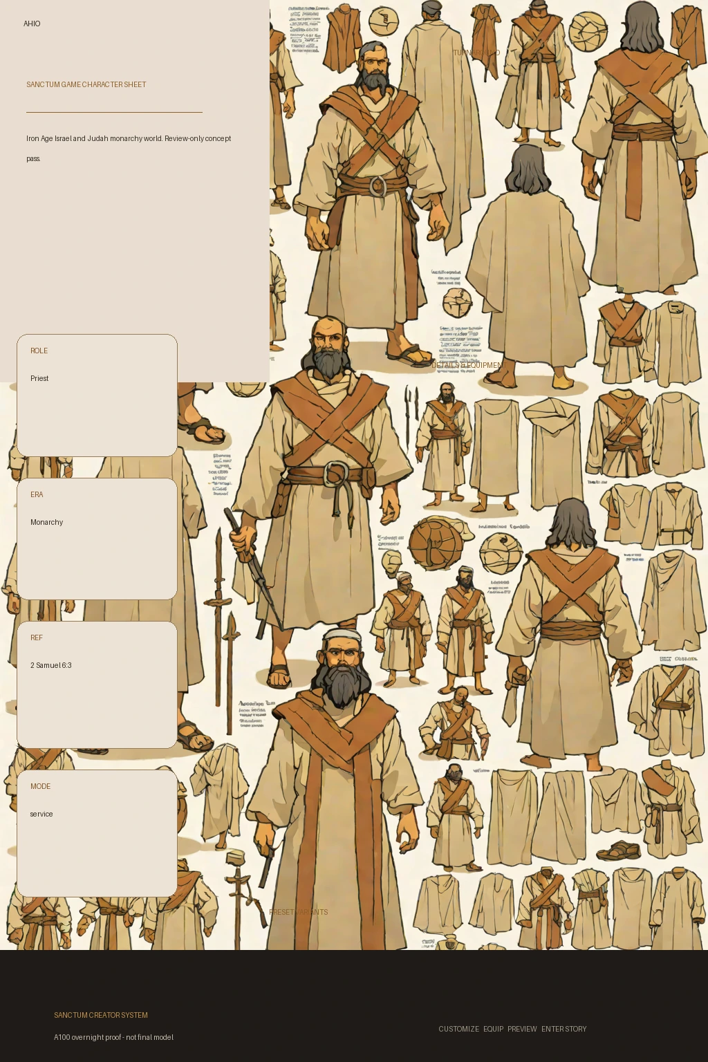 Ahio first-pass Sanctum wiki review preview