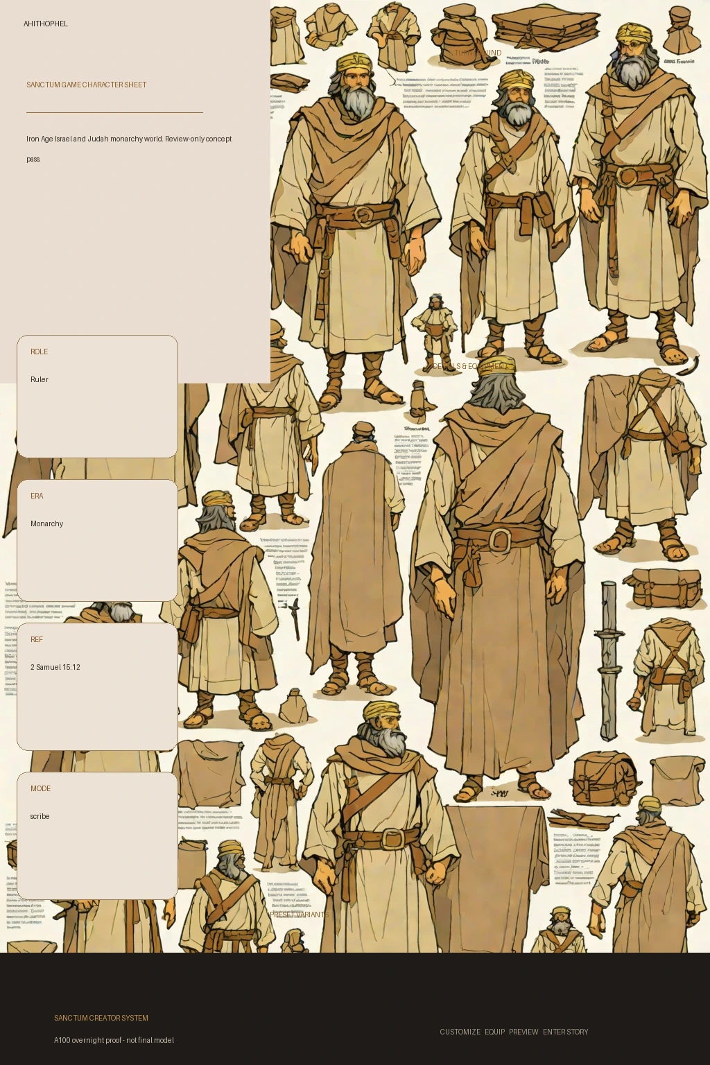 Ahithophel first-pass Sanctum wiki review preview