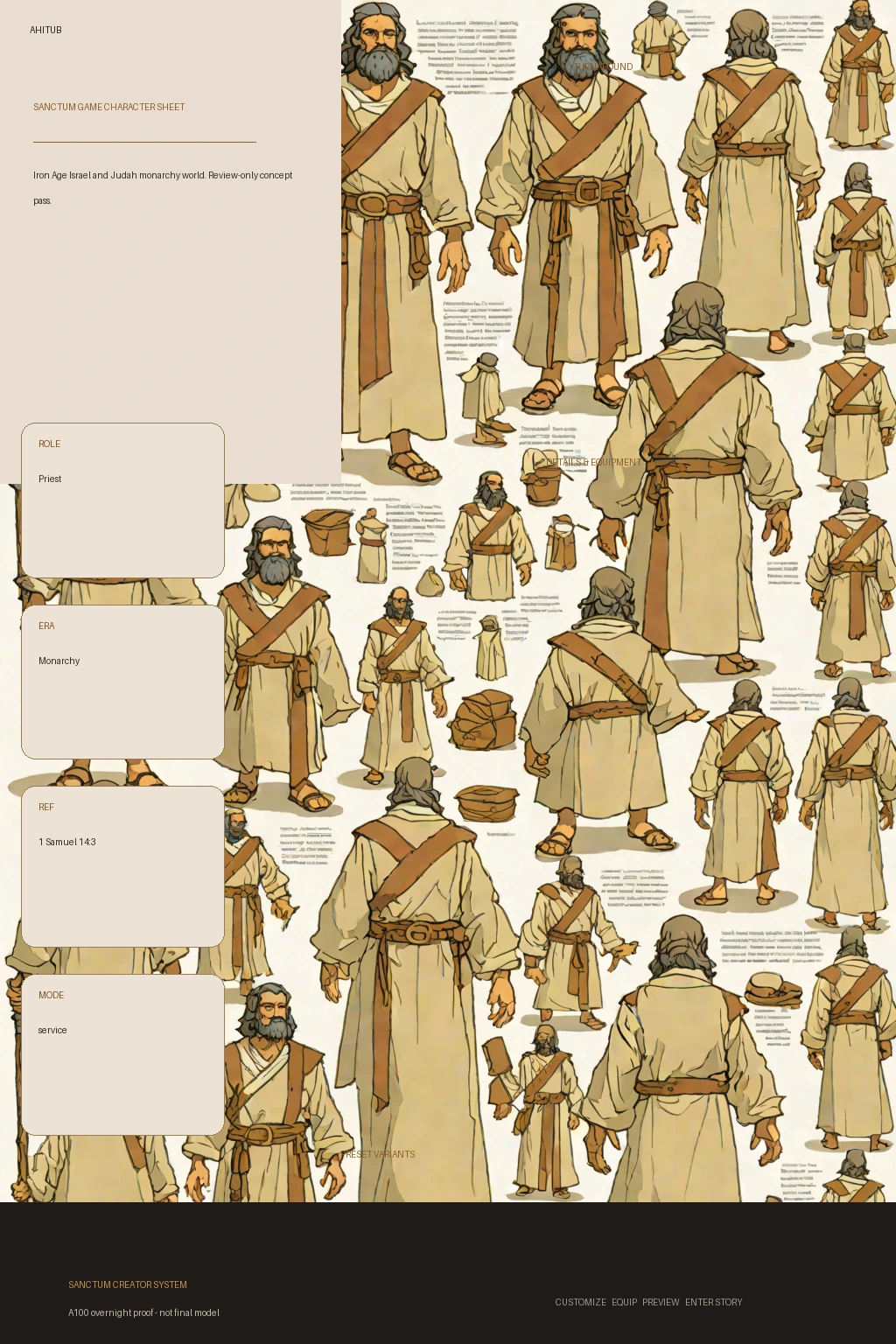 Ahitub first-pass Sanctum wiki review preview