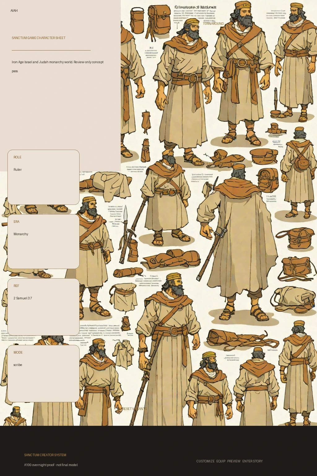 Aiah first-pass Sanctum wiki review preview