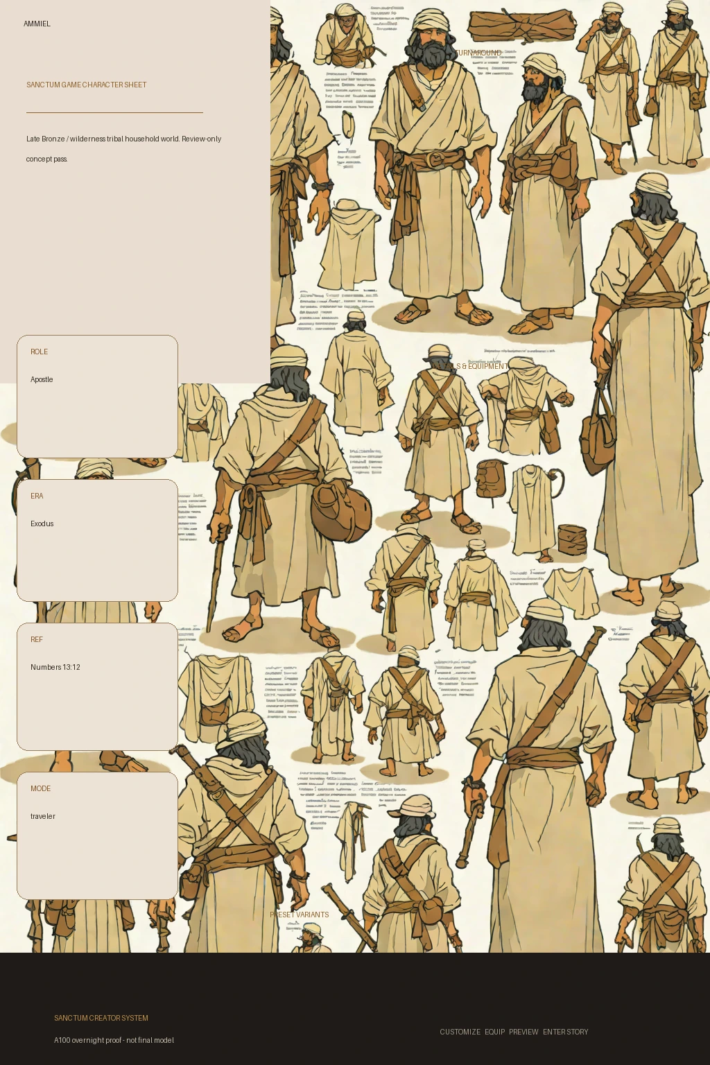 Ammiel first-pass Sanctum wiki review preview