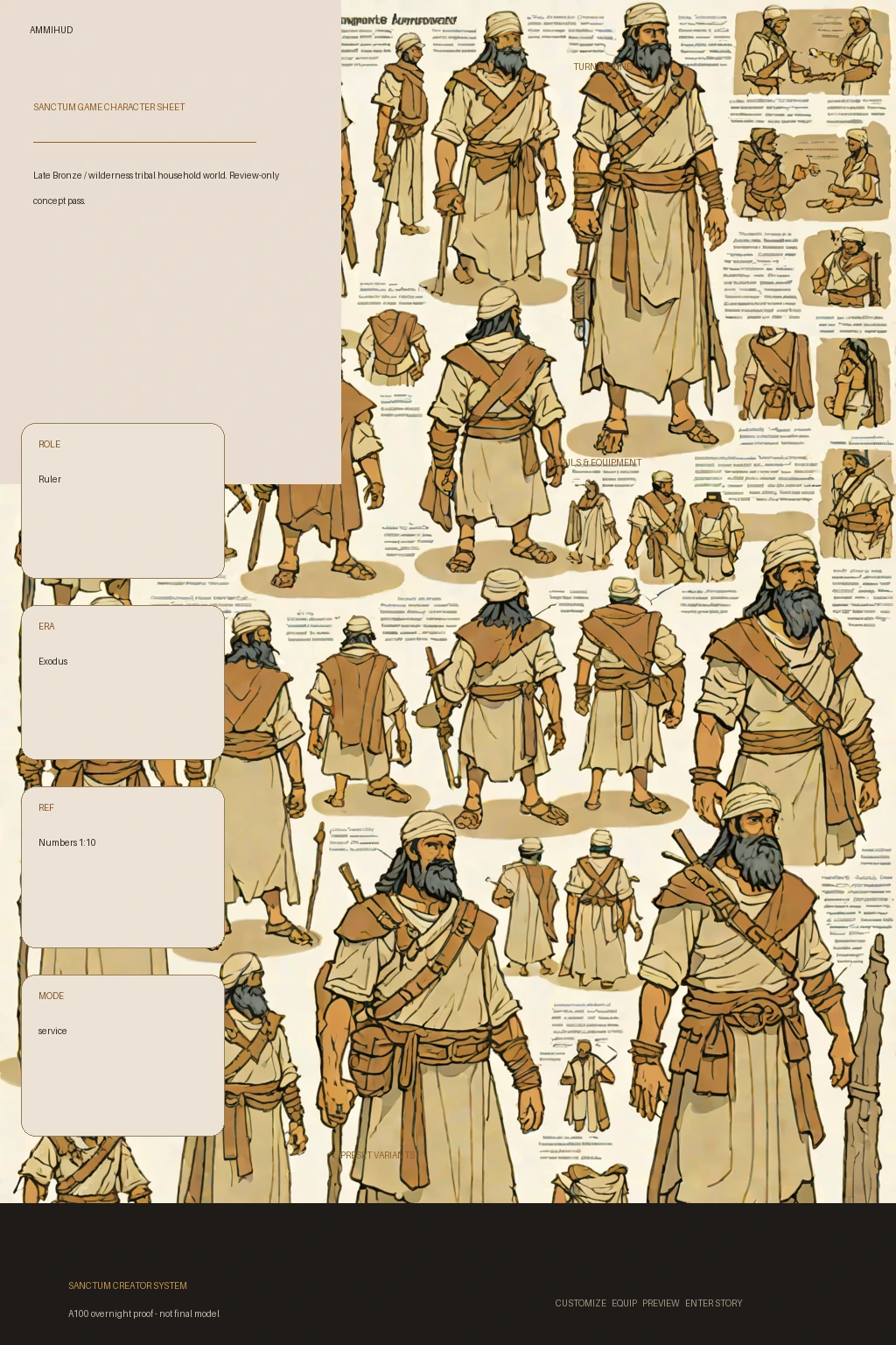 Ammihud first-pass Sanctum wiki review preview