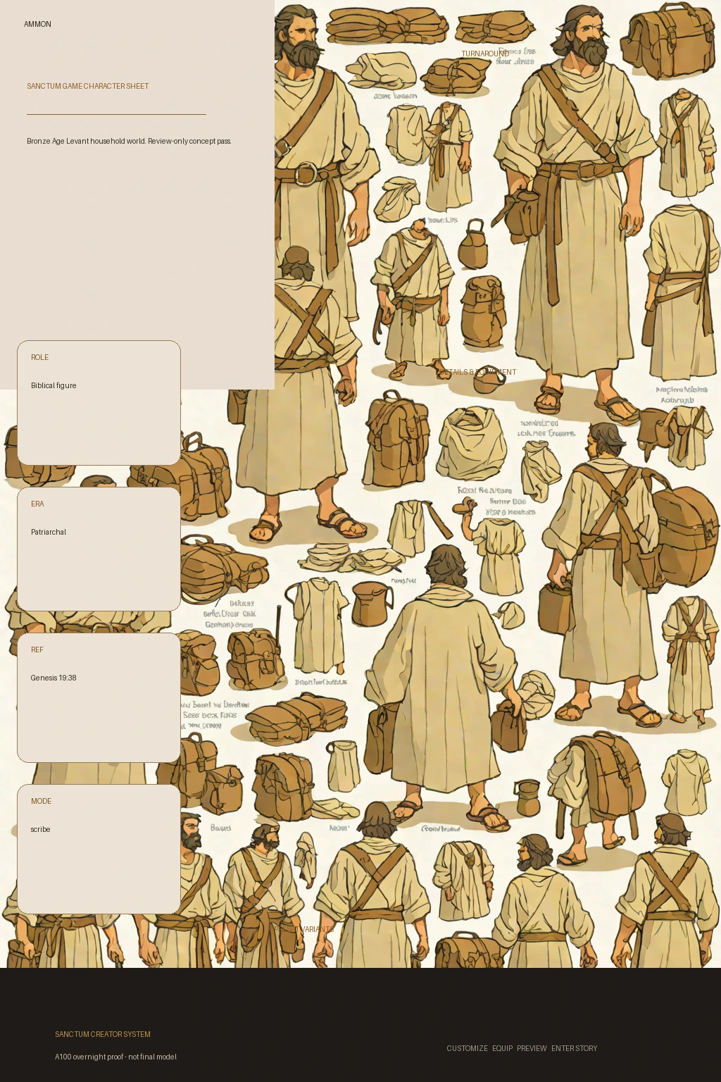 Ammon first-pass Sanctum wiki review preview