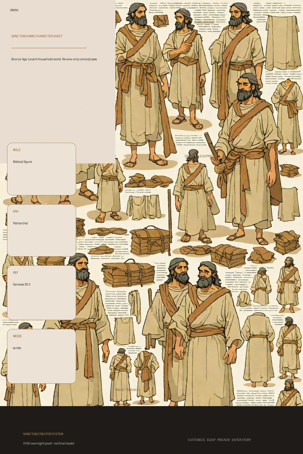 Anah first-pass Sanctum wiki review preview
