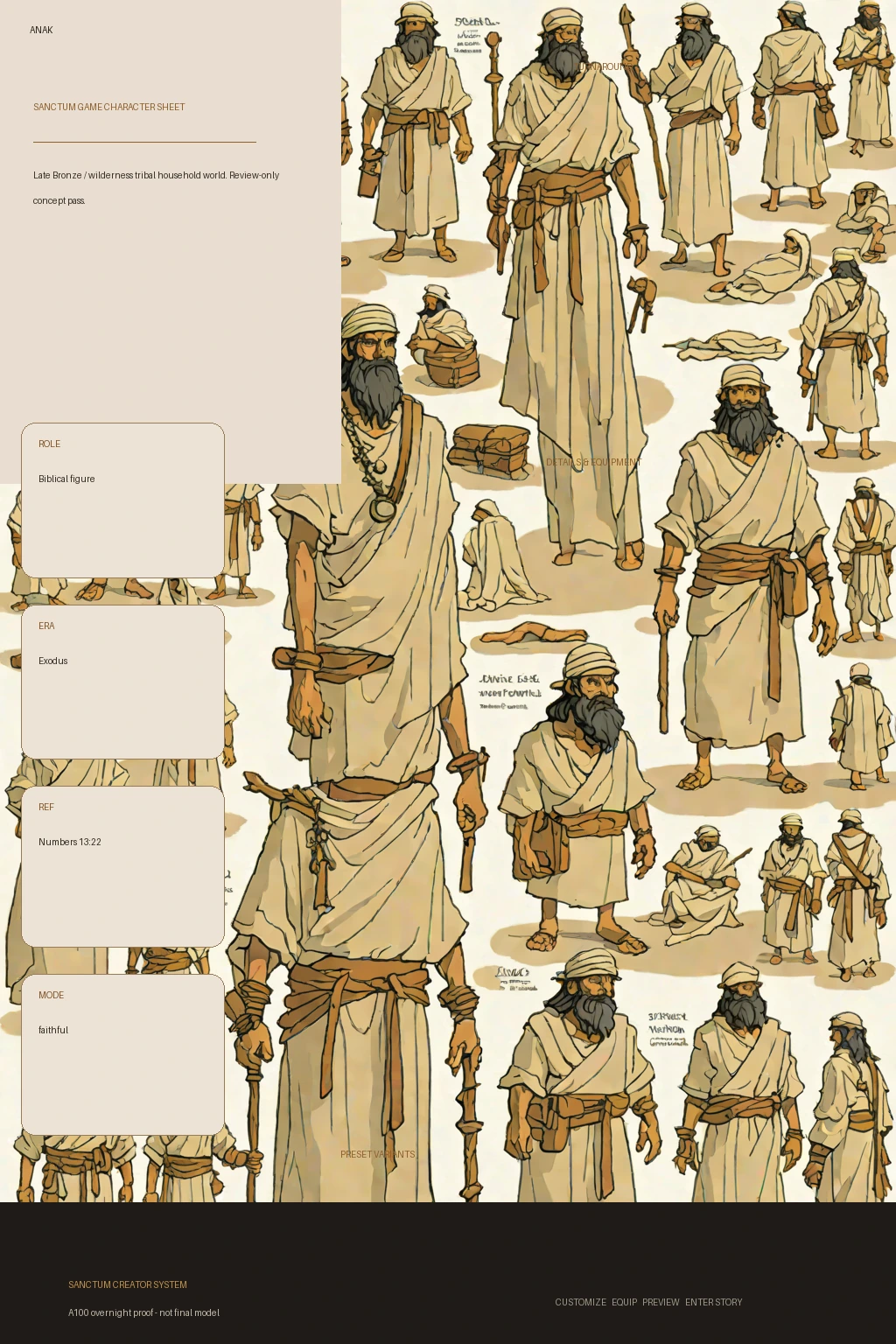Anak first-pass Sanctum wiki review preview