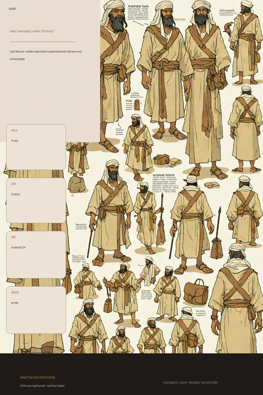Assir first-pass Sanctum wiki review preview