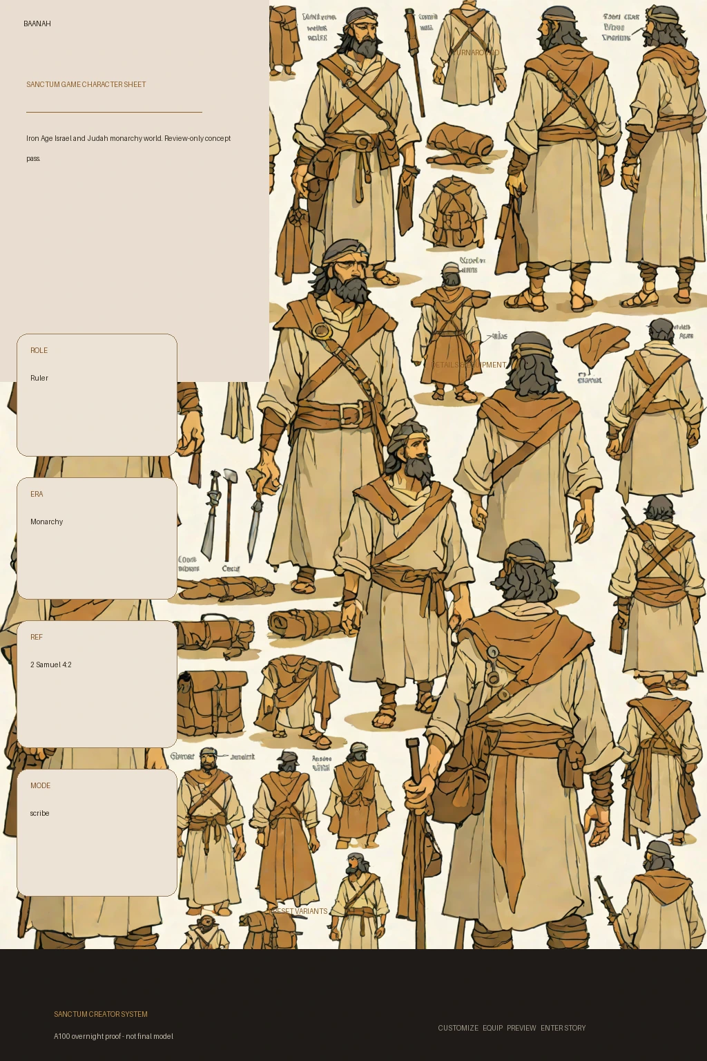 Baanah first-pass Sanctum wiki review preview