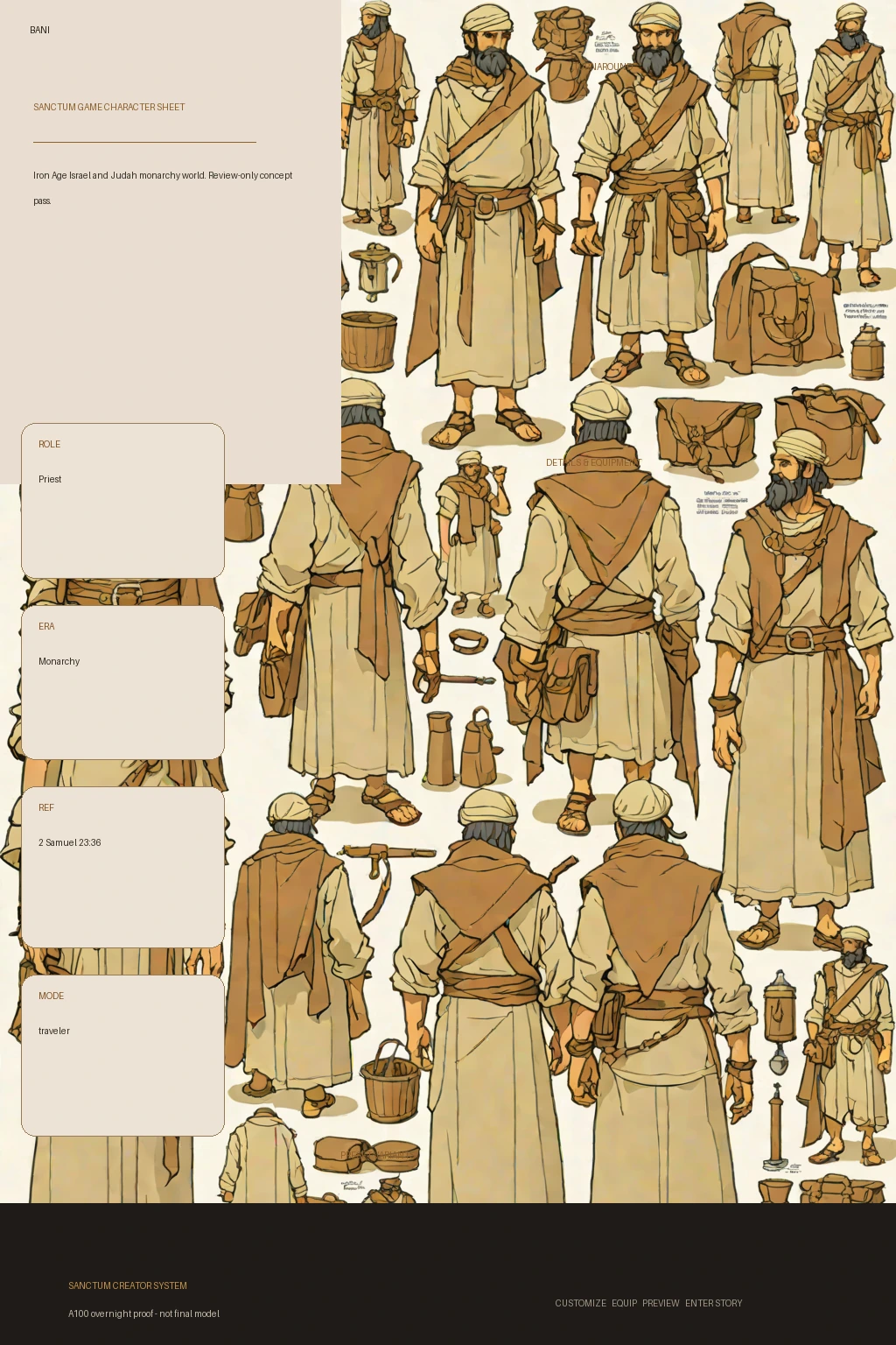 Bani first-pass Sanctum wiki review preview