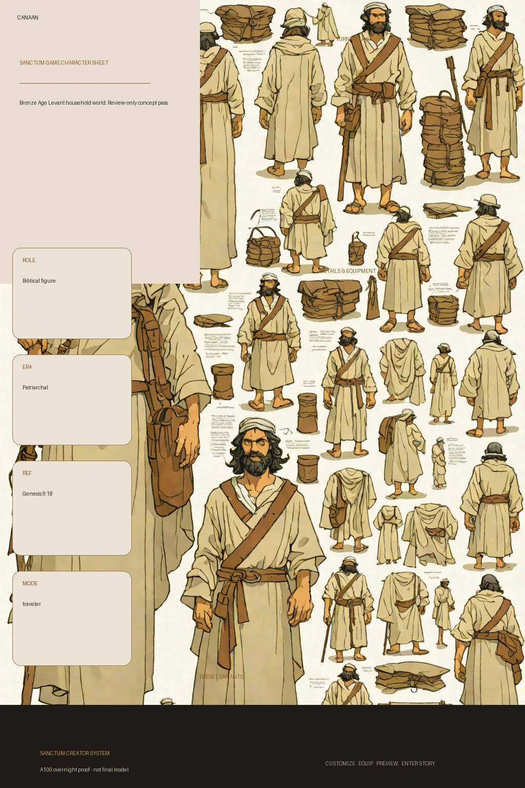 Canaan first-pass Sanctum wiki review preview