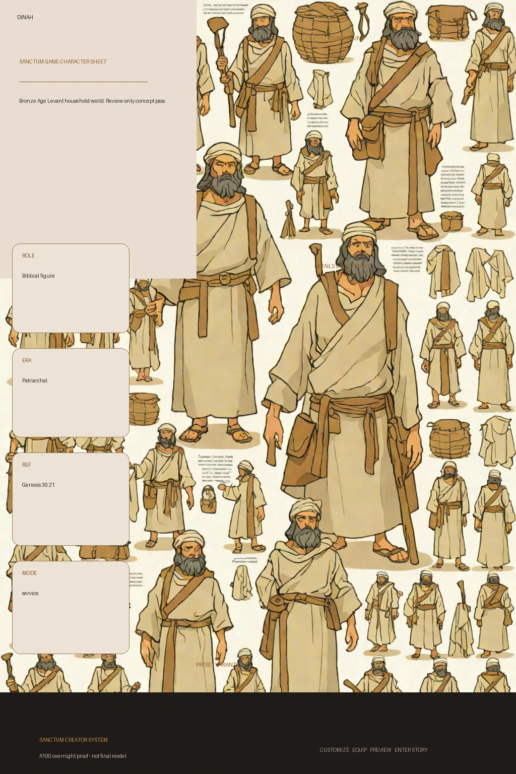 Dinah first-pass Sanctum wiki review preview