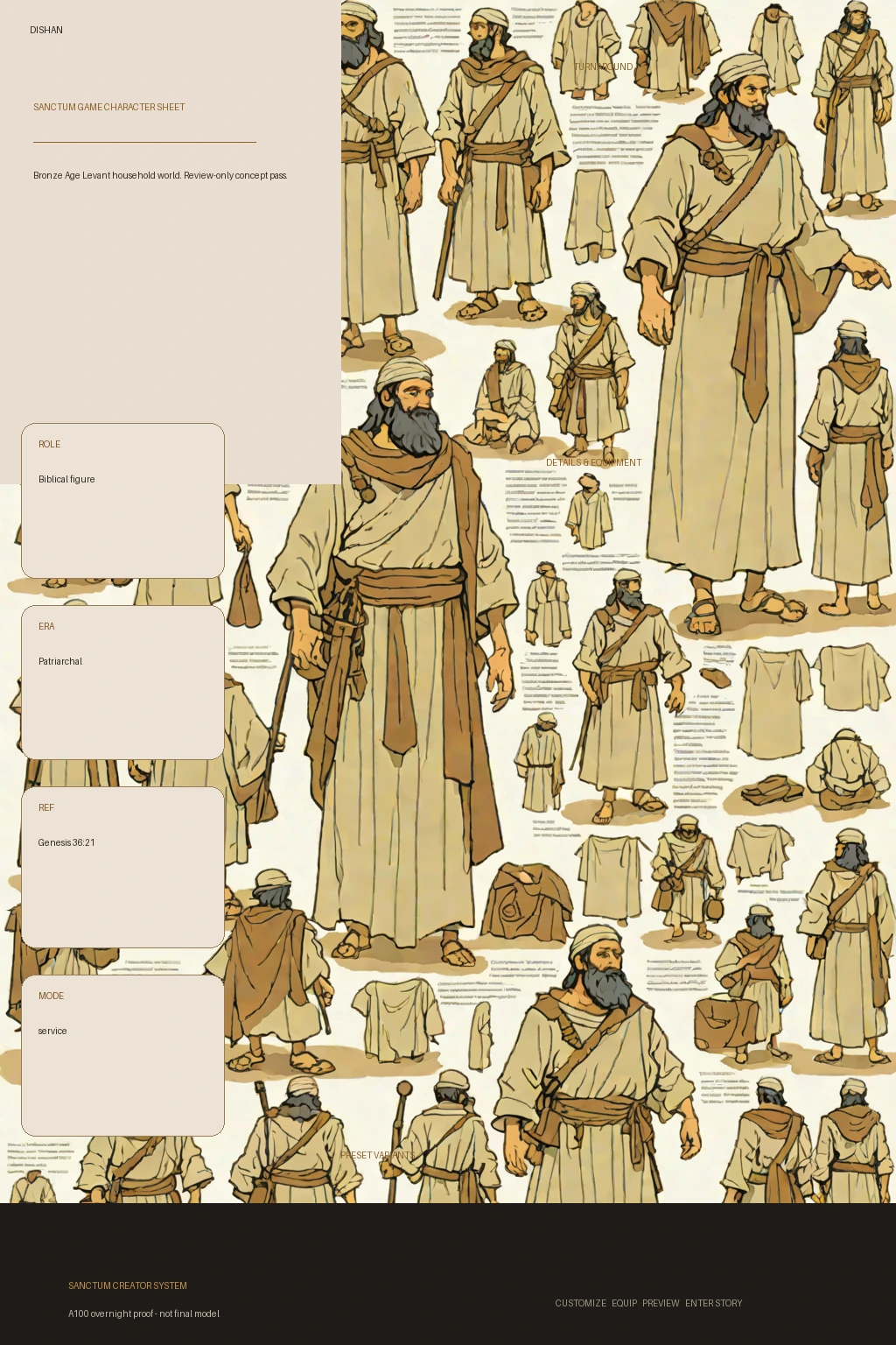 Dishan first-pass Sanctum wiki review preview