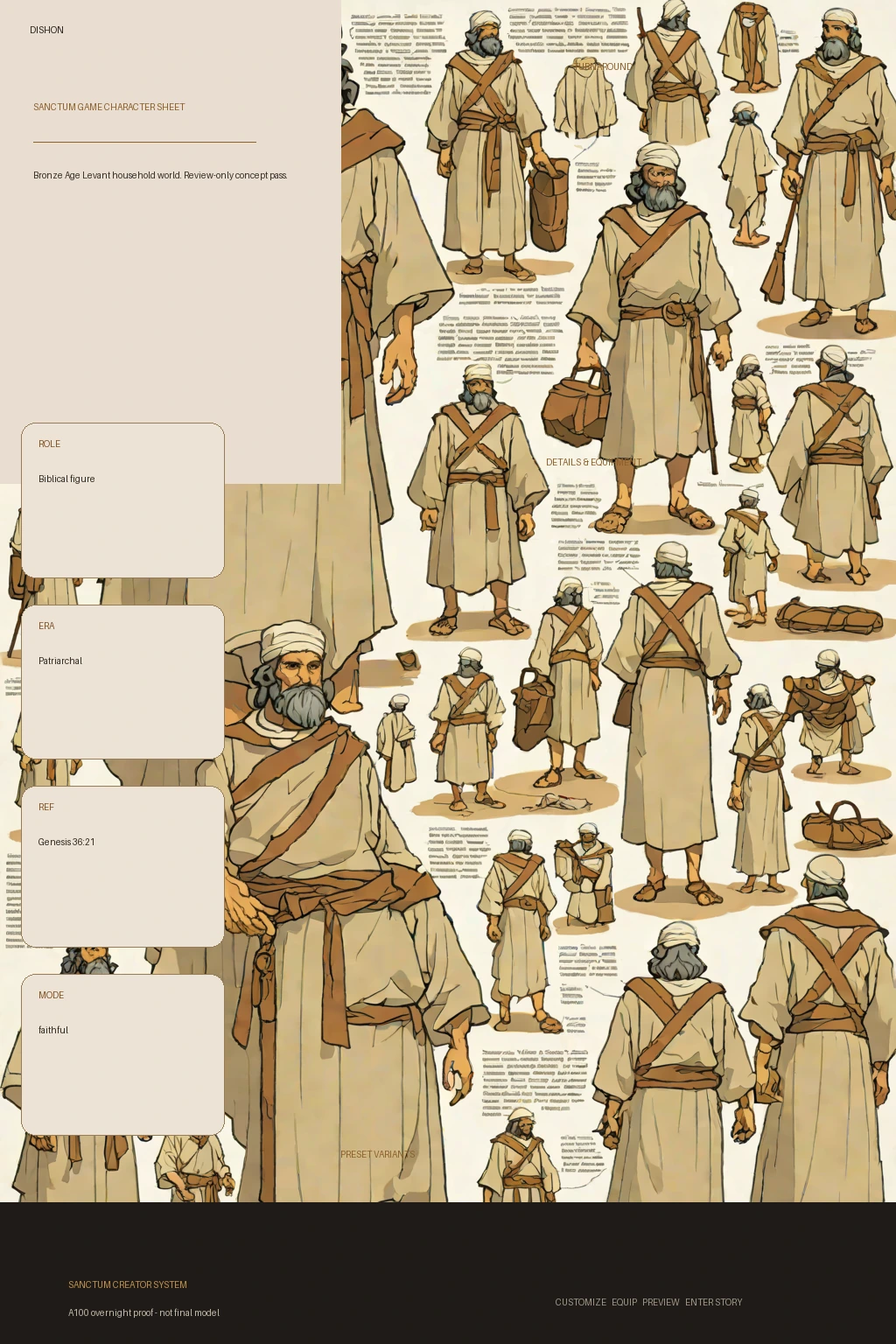 Dishon first-pass Sanctum wiki review preview