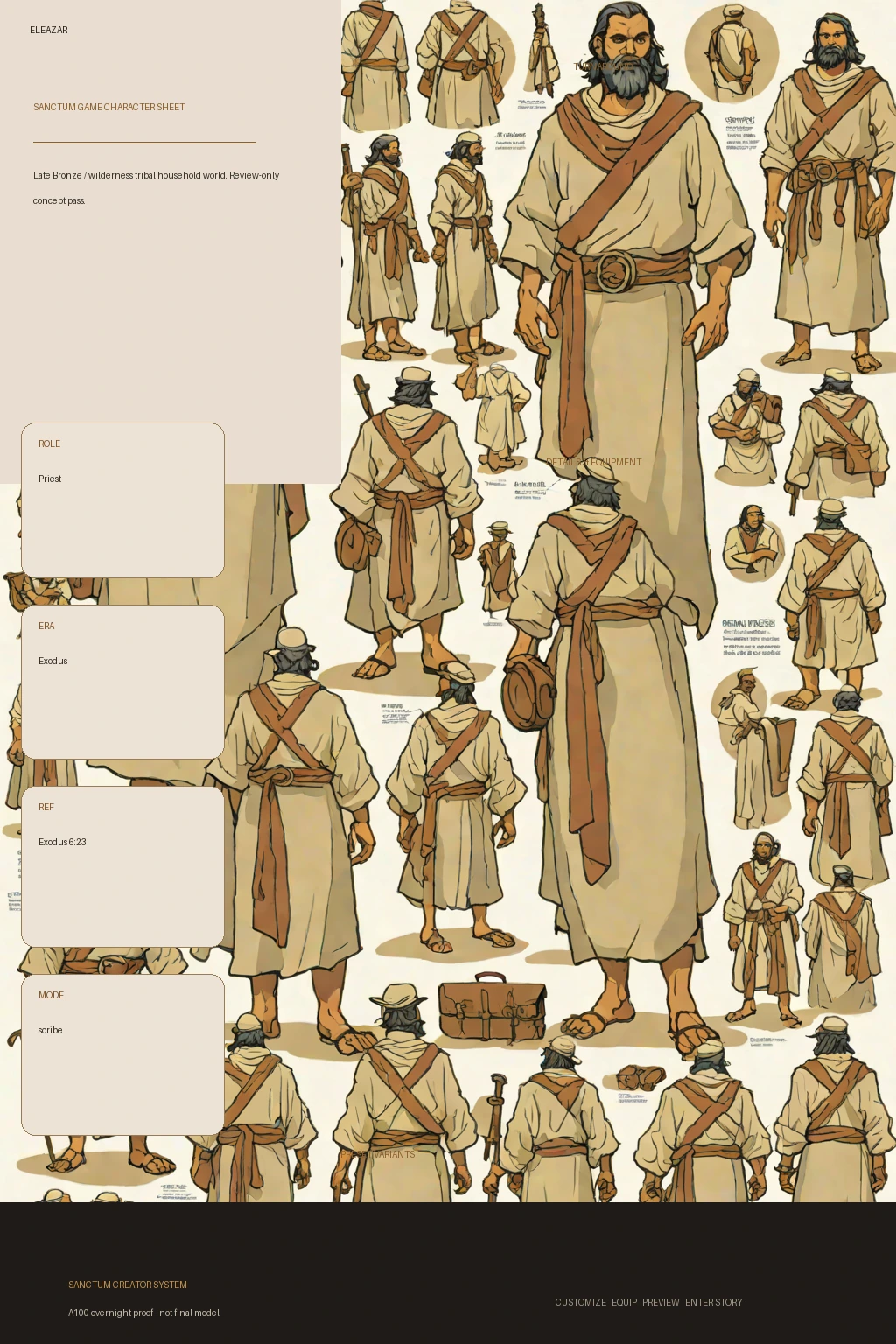 Eleazar first-pass Sanctum wiki review preview