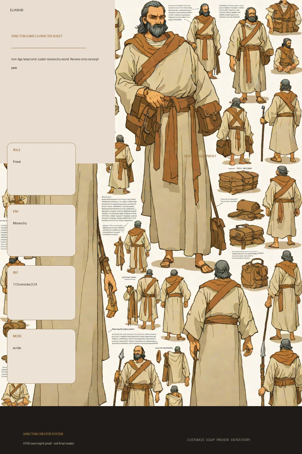 Eliashib first-pass Sanctum wiki review preview