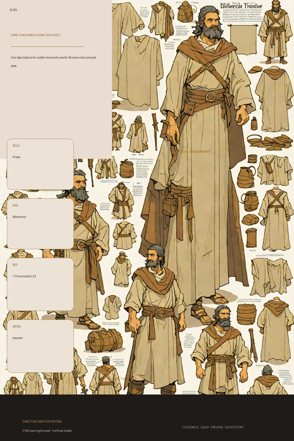 Eliel first-pass Sanctum wiki review preview