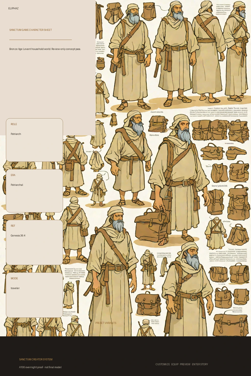 Eliphaz first-pass Sanctum wiki review preview