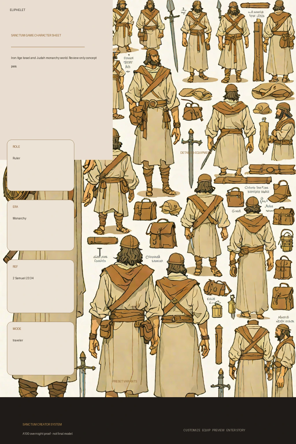 Eliphelet first-pass Sanctum wiki review preview
