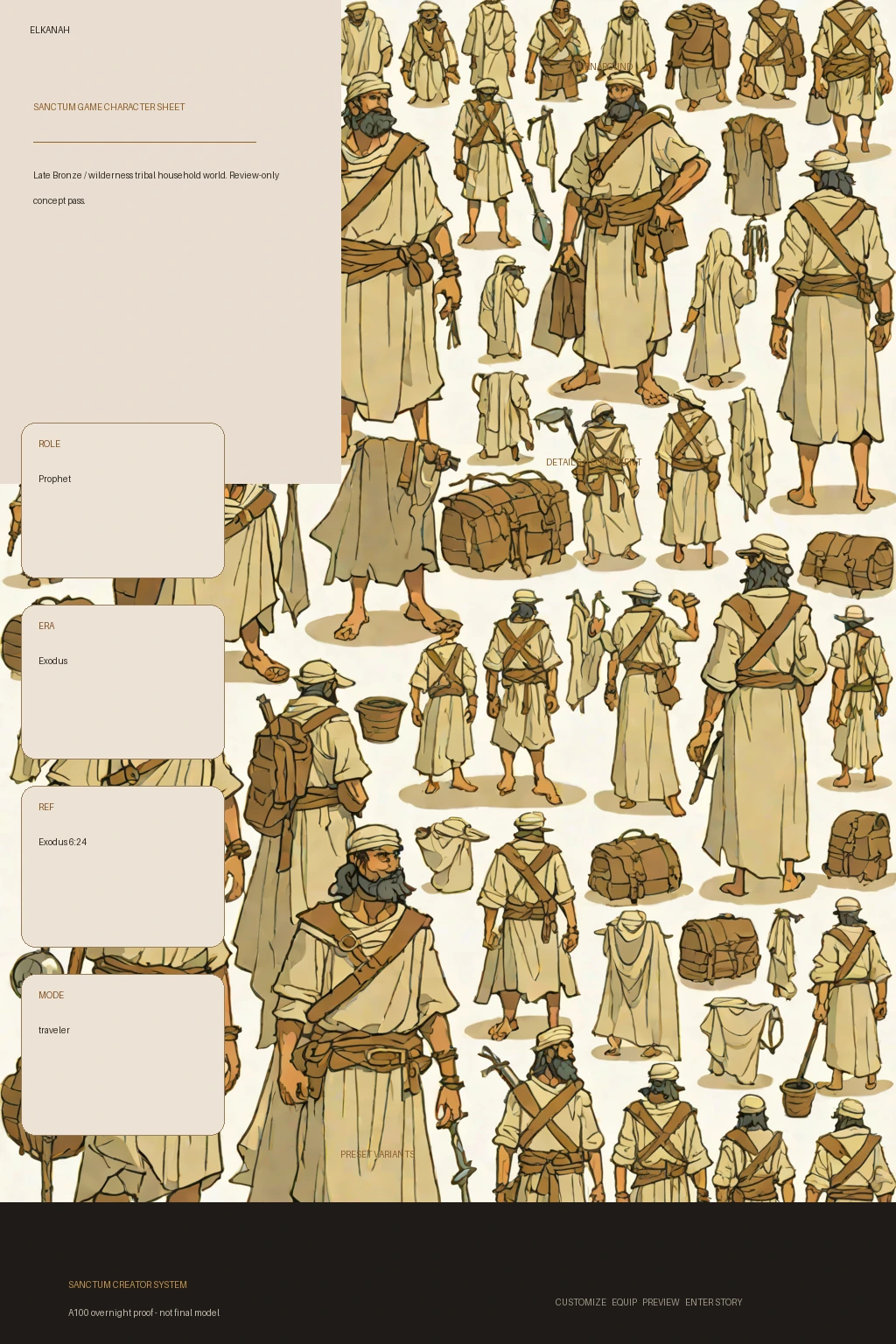Elkanah first-pass Sanctum wiki review preview