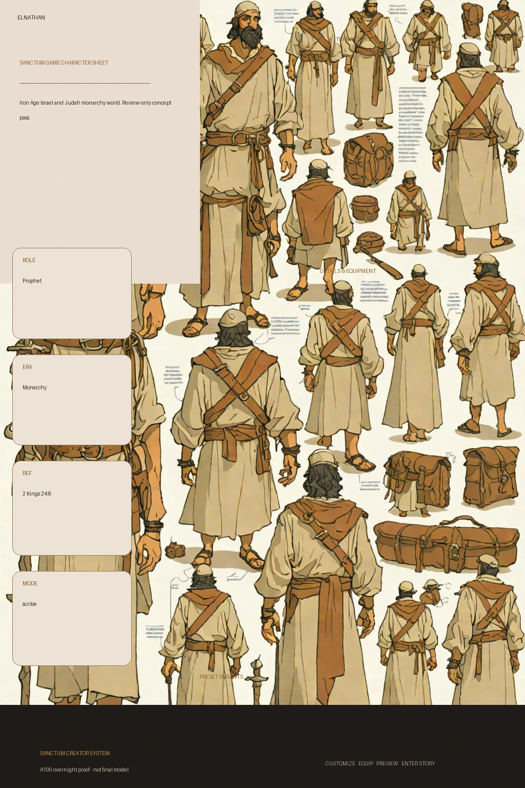 Elnathan first-pass Sanctum wiki review preview