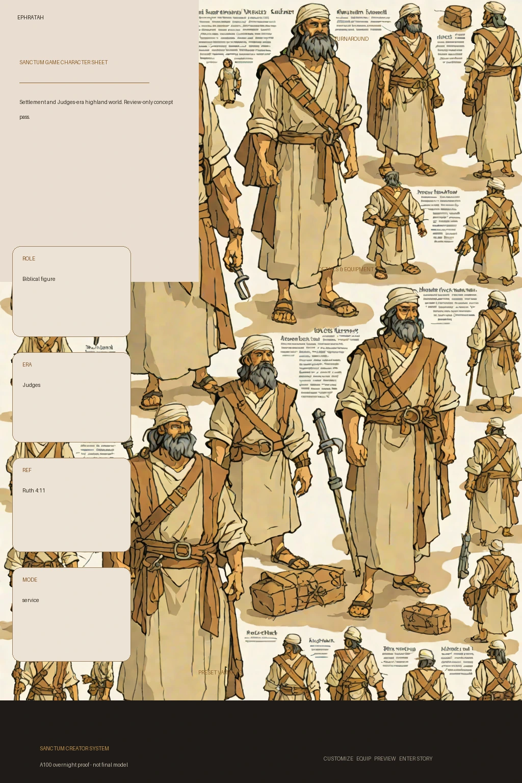 Ephratah first-pass Sanctum wiki review preview