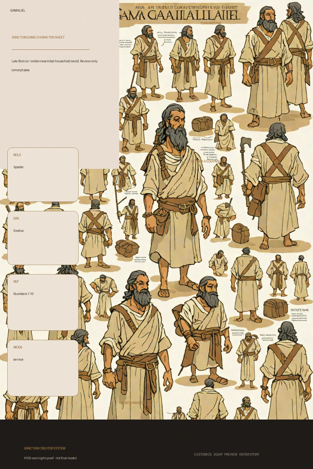 Gamaliel first-pass Sanctum wiki review preview