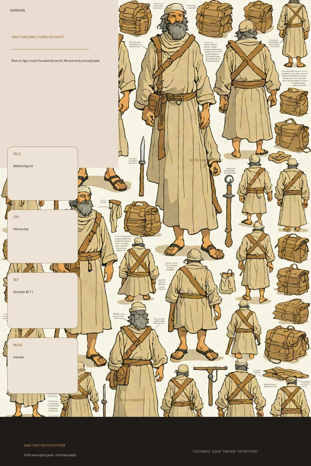 Gershon first-pass Sanctum wiki review preview