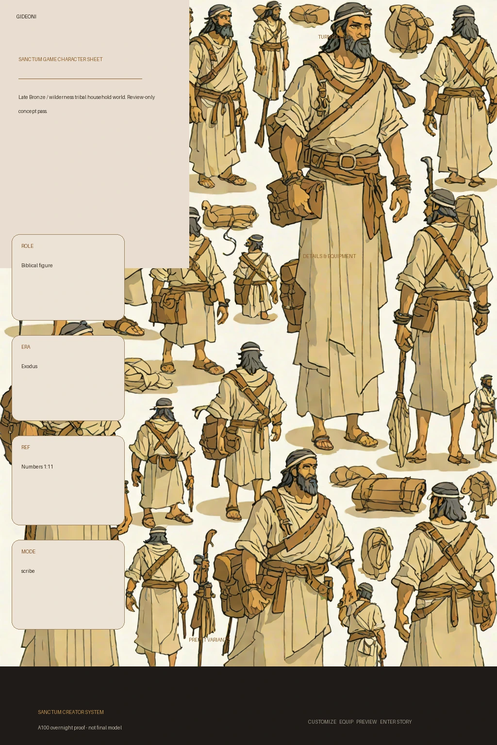Gideoni first-pass Sanctum wiki review preview
