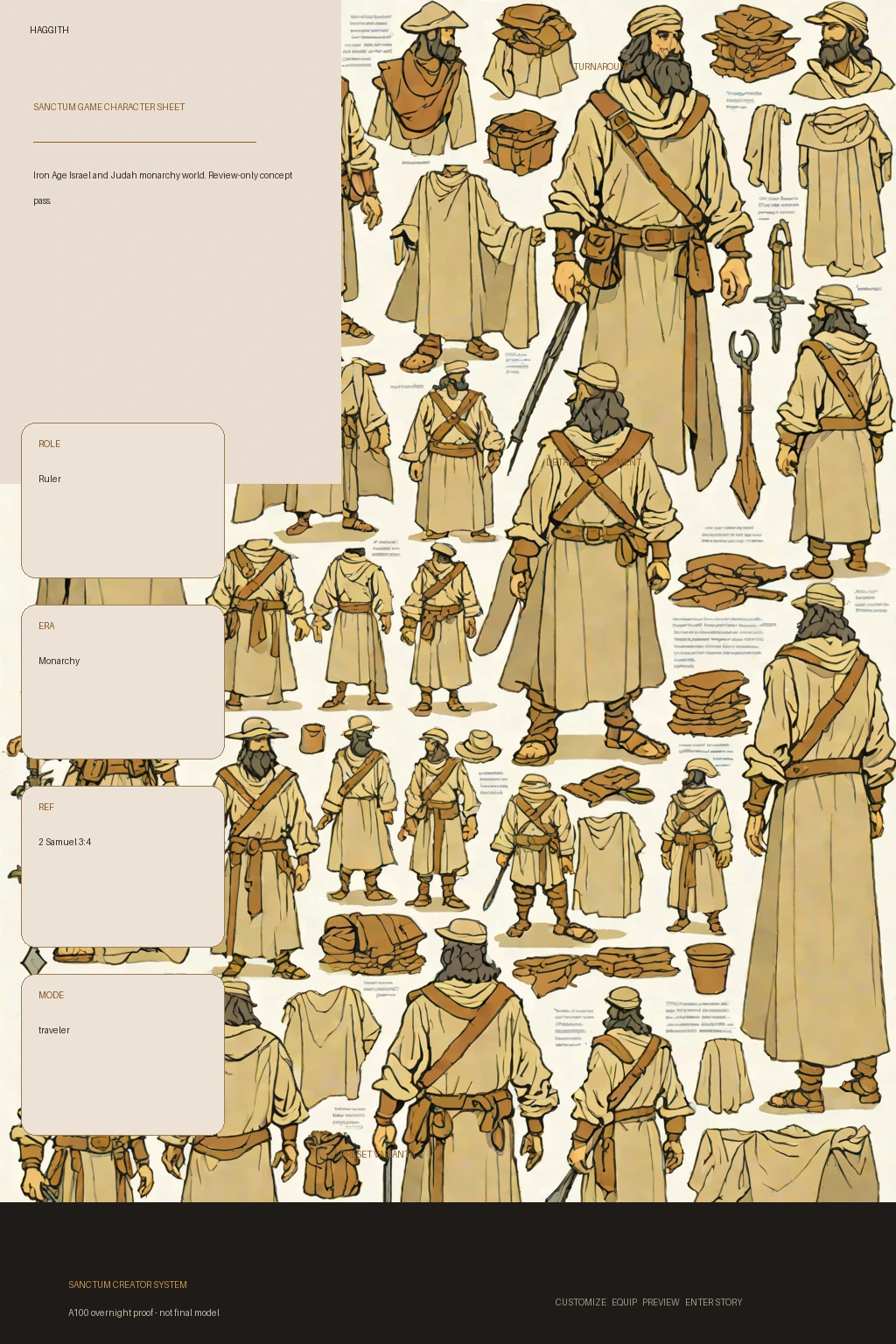 Haggith first-pass Sanctum wiki review preview