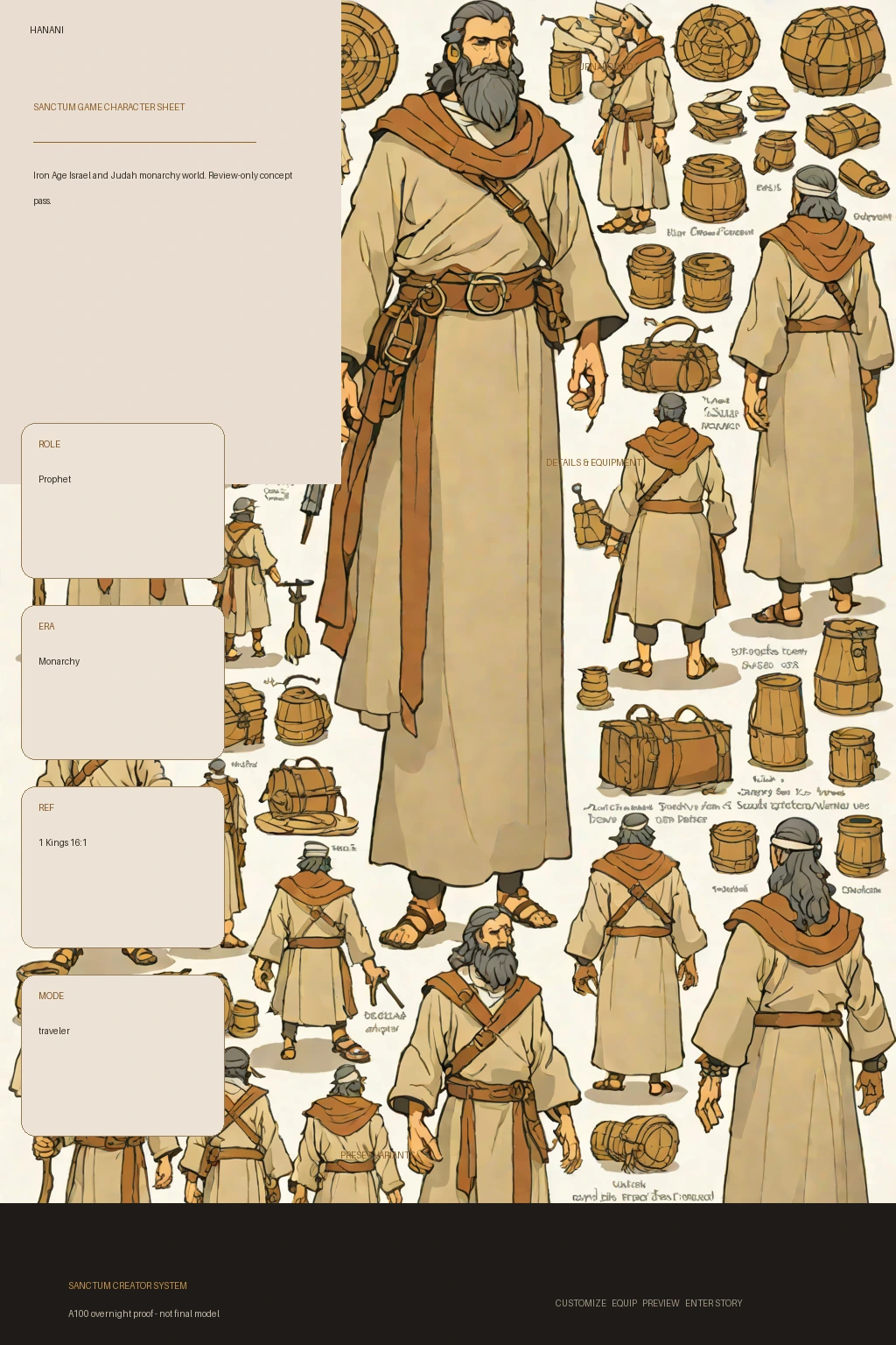 Hanani first-pass Sanctum wiki review preview