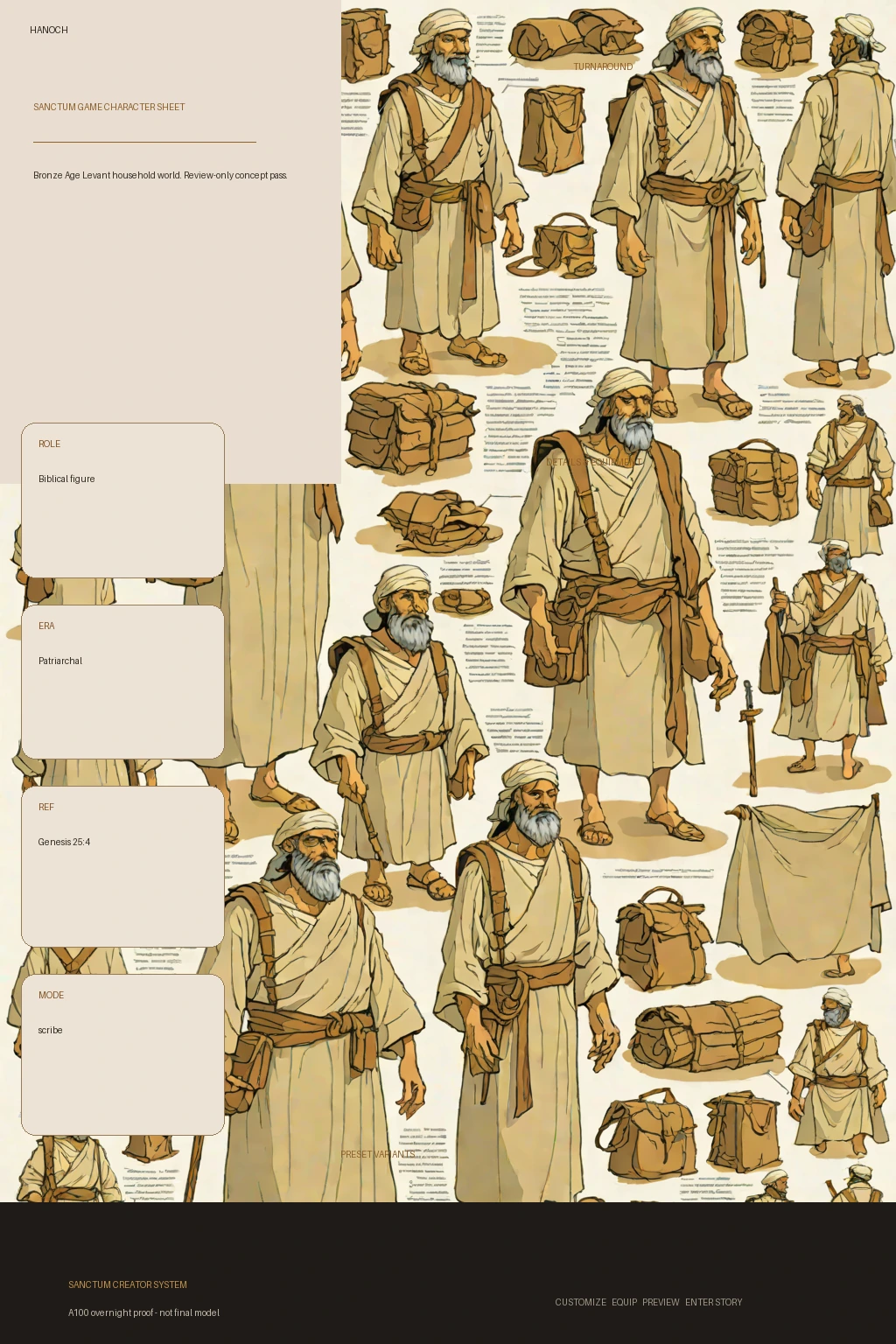 Hanoch first-pass Sanctum wiki review preview