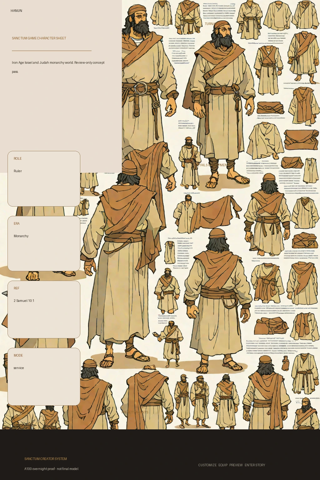 Hanun first-pass Sanctum wiki review preview