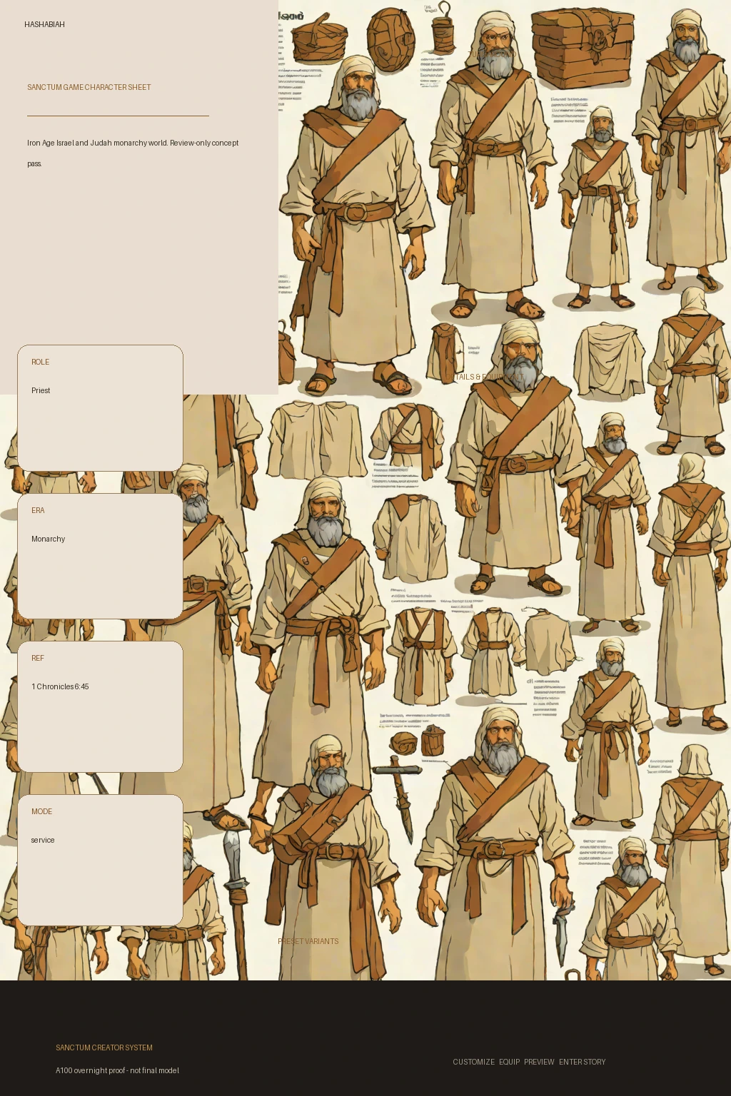 Hashabiah first-pass Sanctum wiki review preview