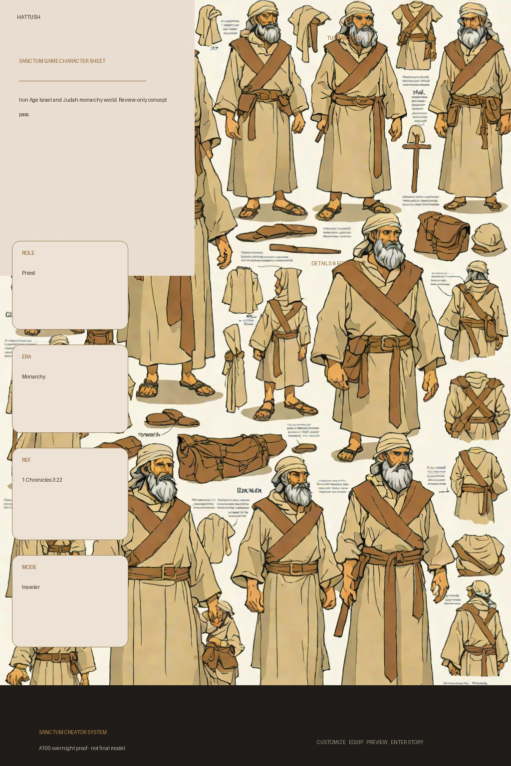 Hattush first-pass Sanctum wiki review preview
