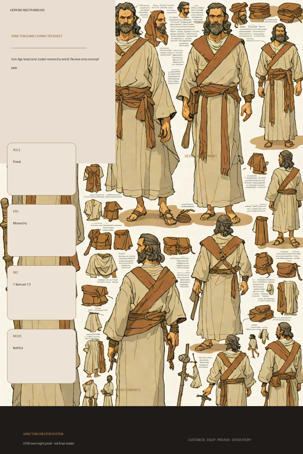 Hophni And Phinehas first-pass Sanctum wiki review preview