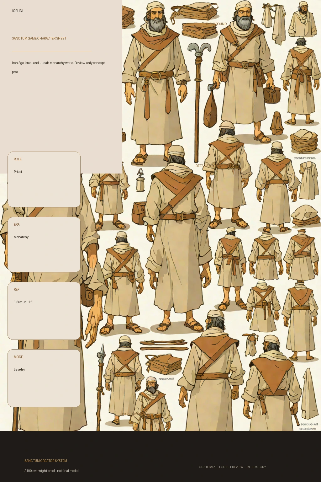 Hophni first-pass Sanctum wiki review preview