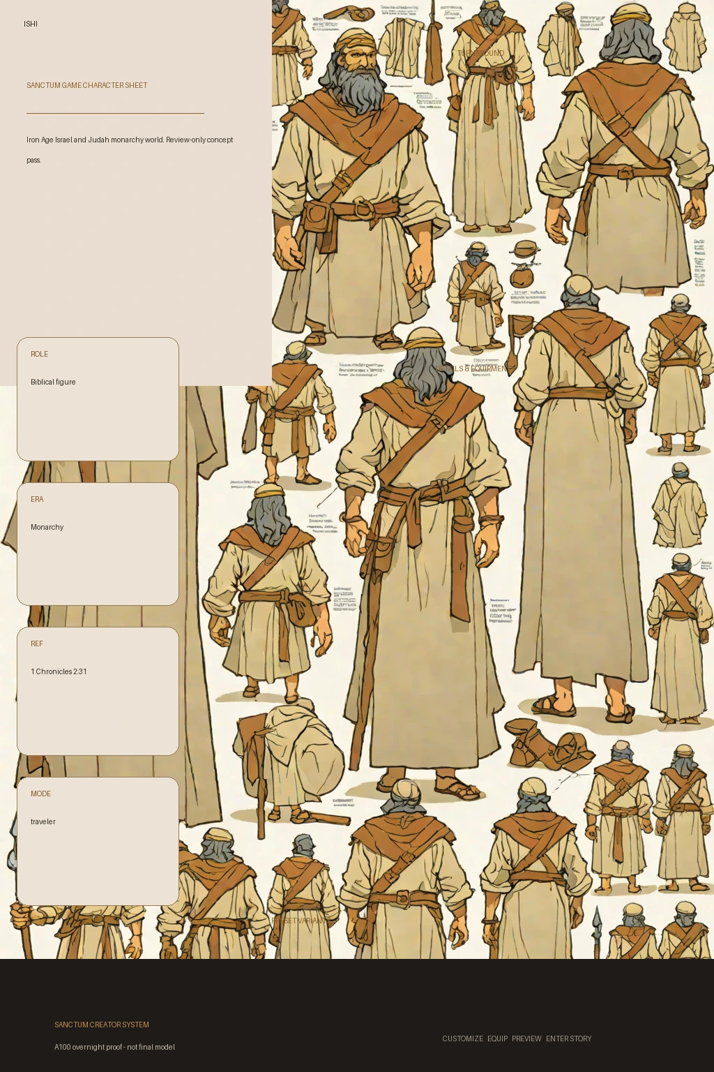 Ishi first-pass Sanctum wiki review preview