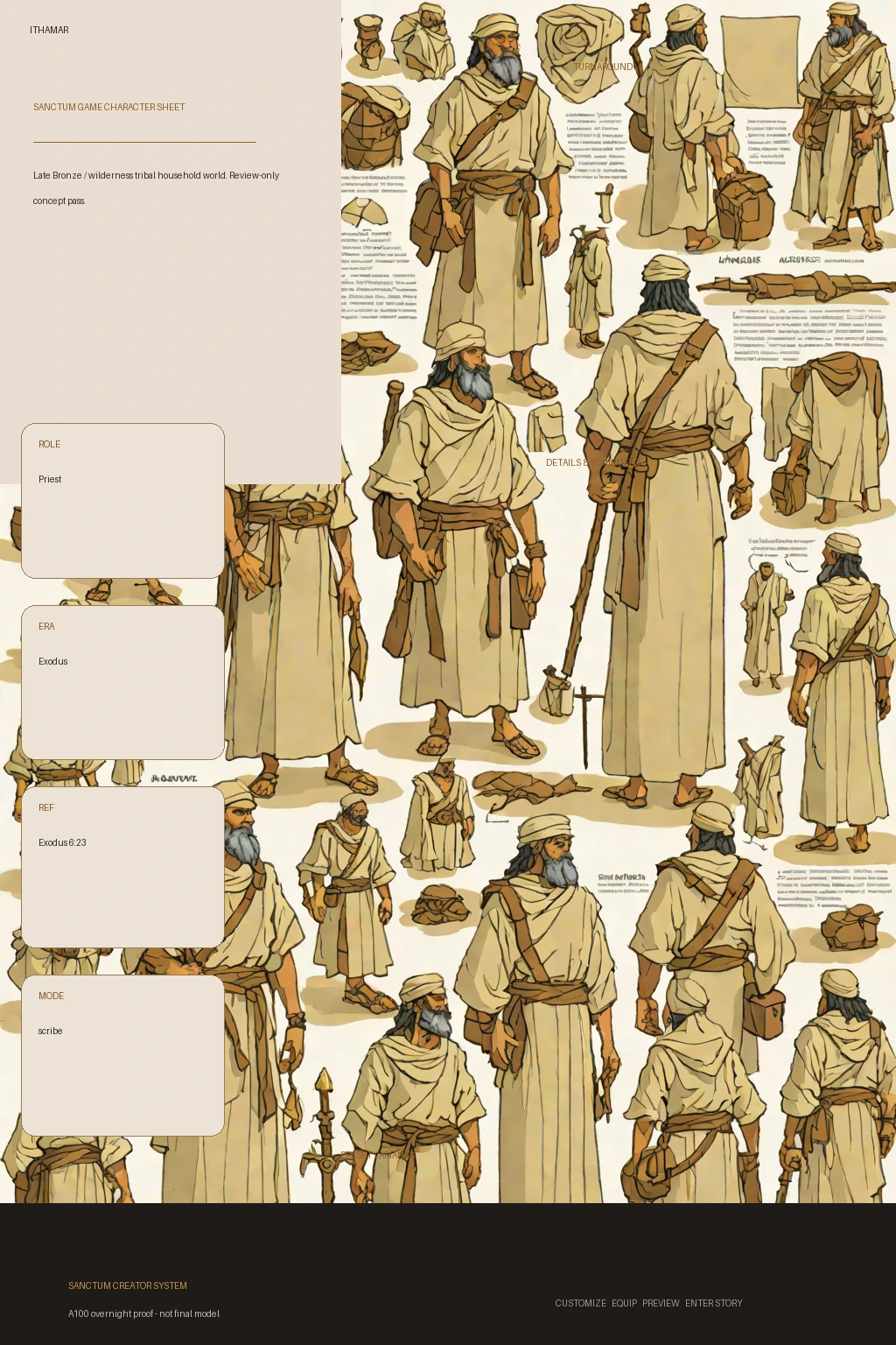 Ithamar first-pass Sanctum wiki review preview