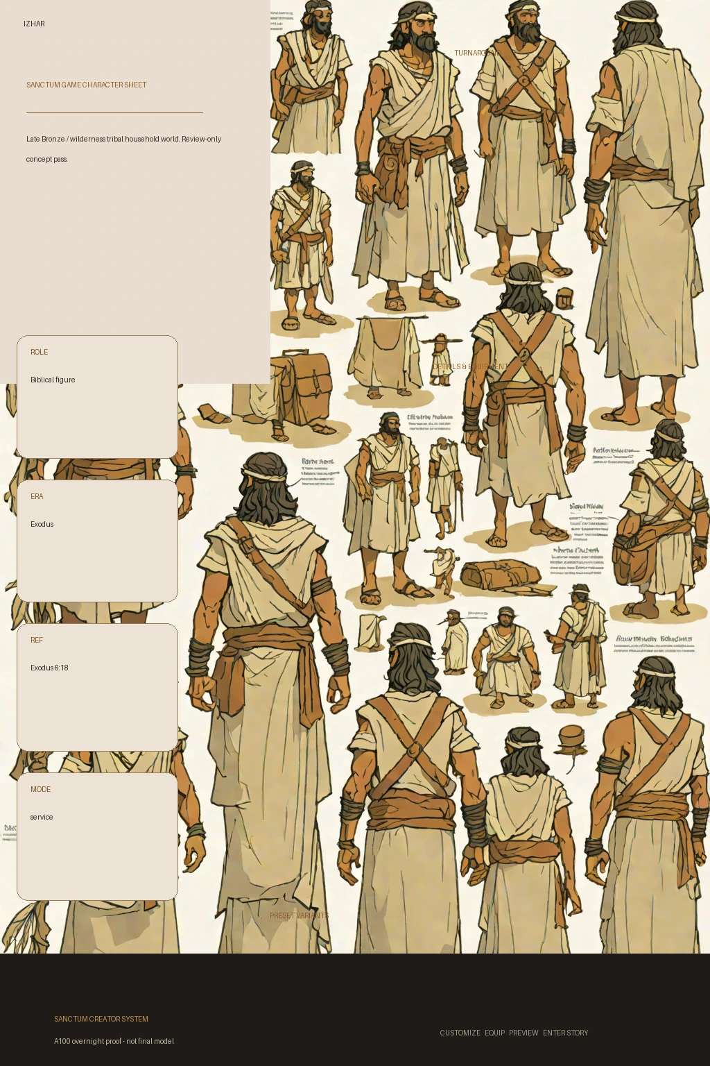 Izhar first-pass Sanctum wiki review preview