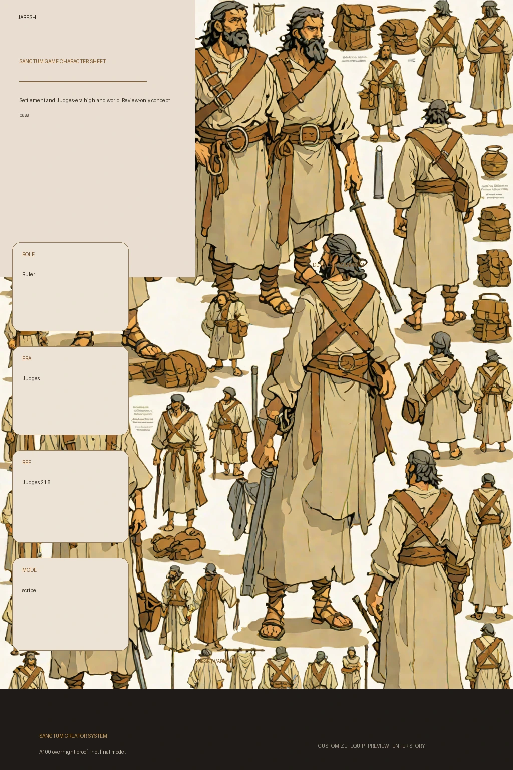 Jabesh first-pass Sanctum wiki review preview