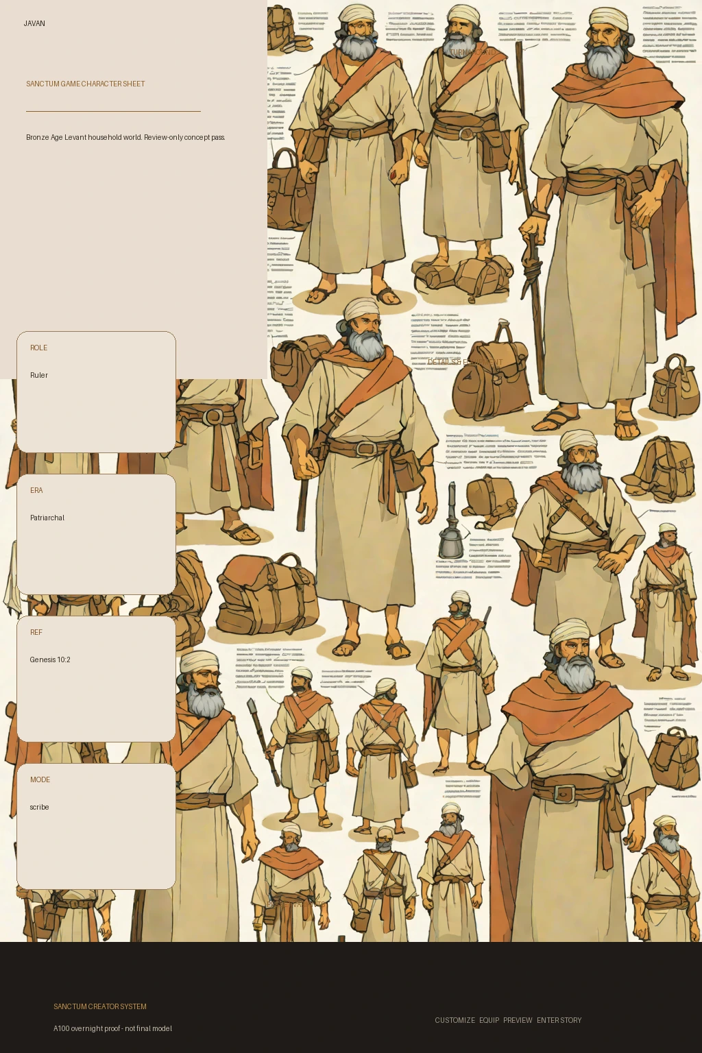 Javan first-pass Sanctum wiki review preview