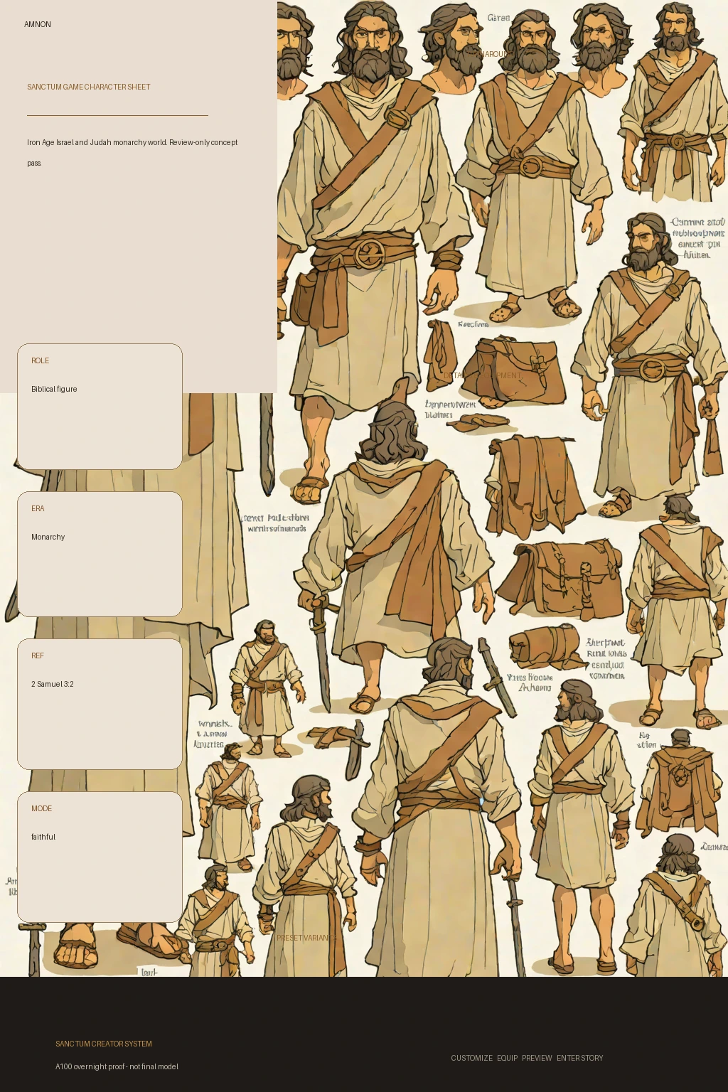 Amnon first-pass Sanctum wiki review preview