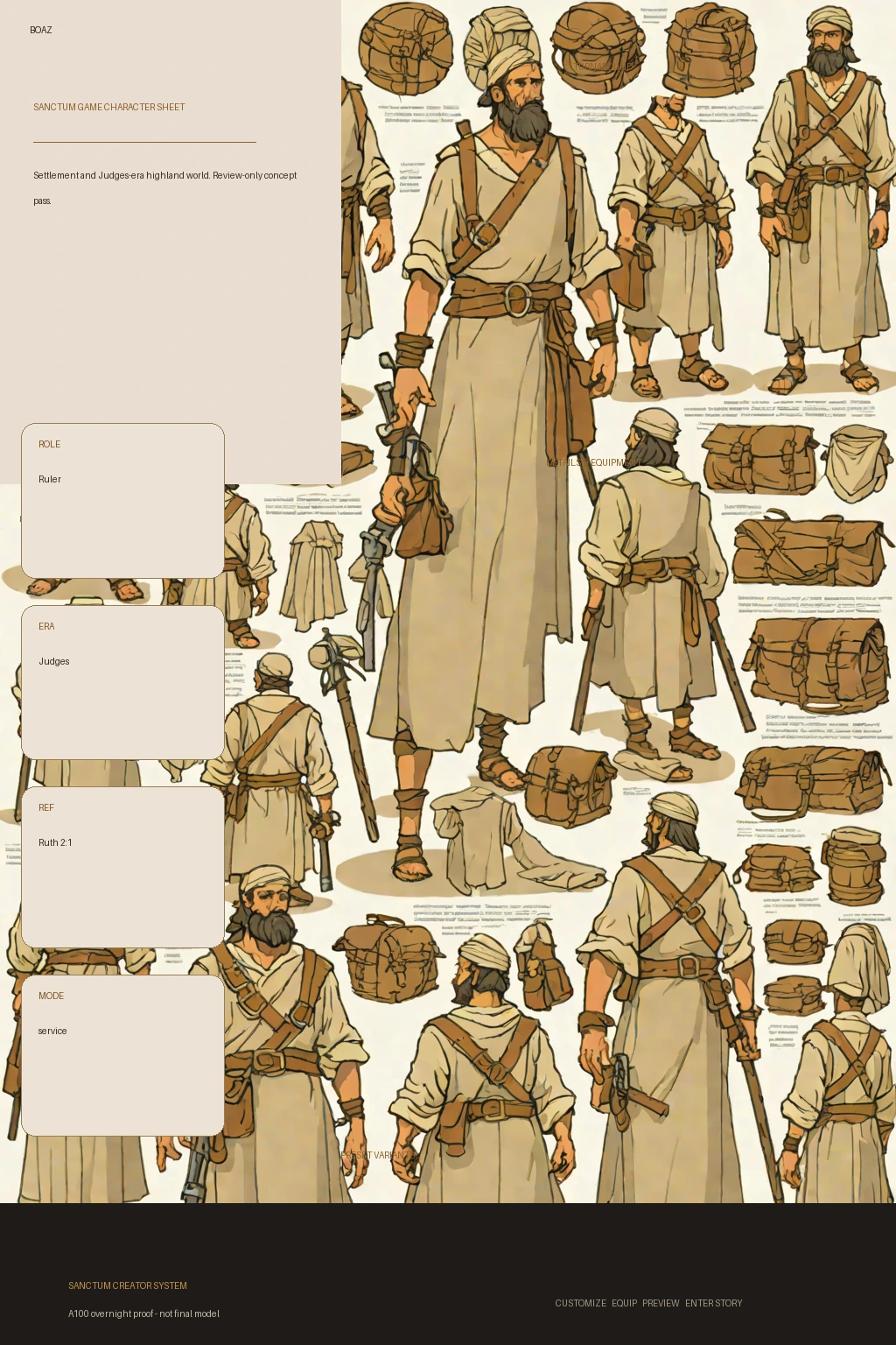 Boaz first-pass Sanctum wiki review preview