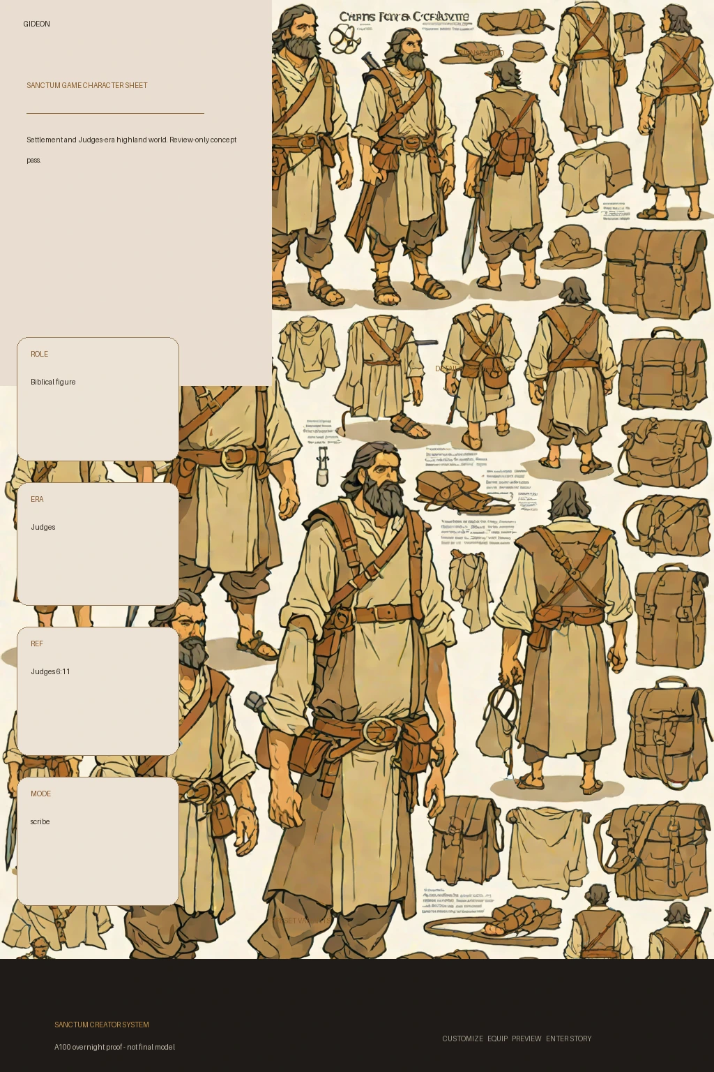 Gideon first-pass Sanctum wiki review preview