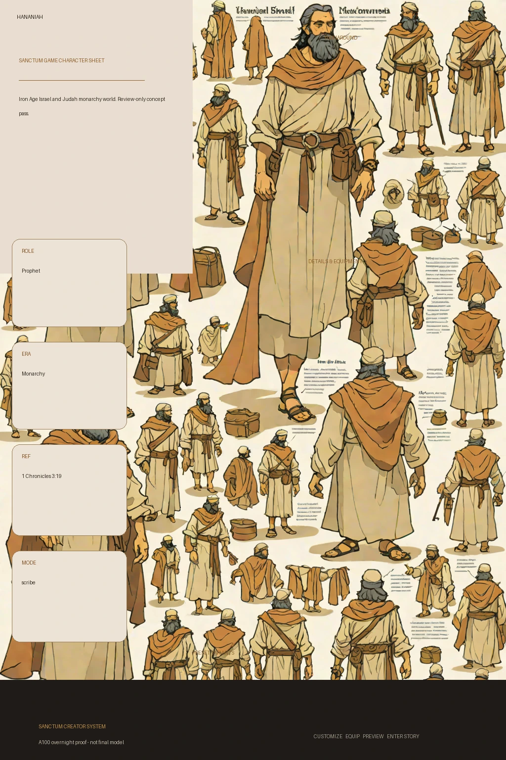 Hananiah first-pass Sanctum wiki review preview